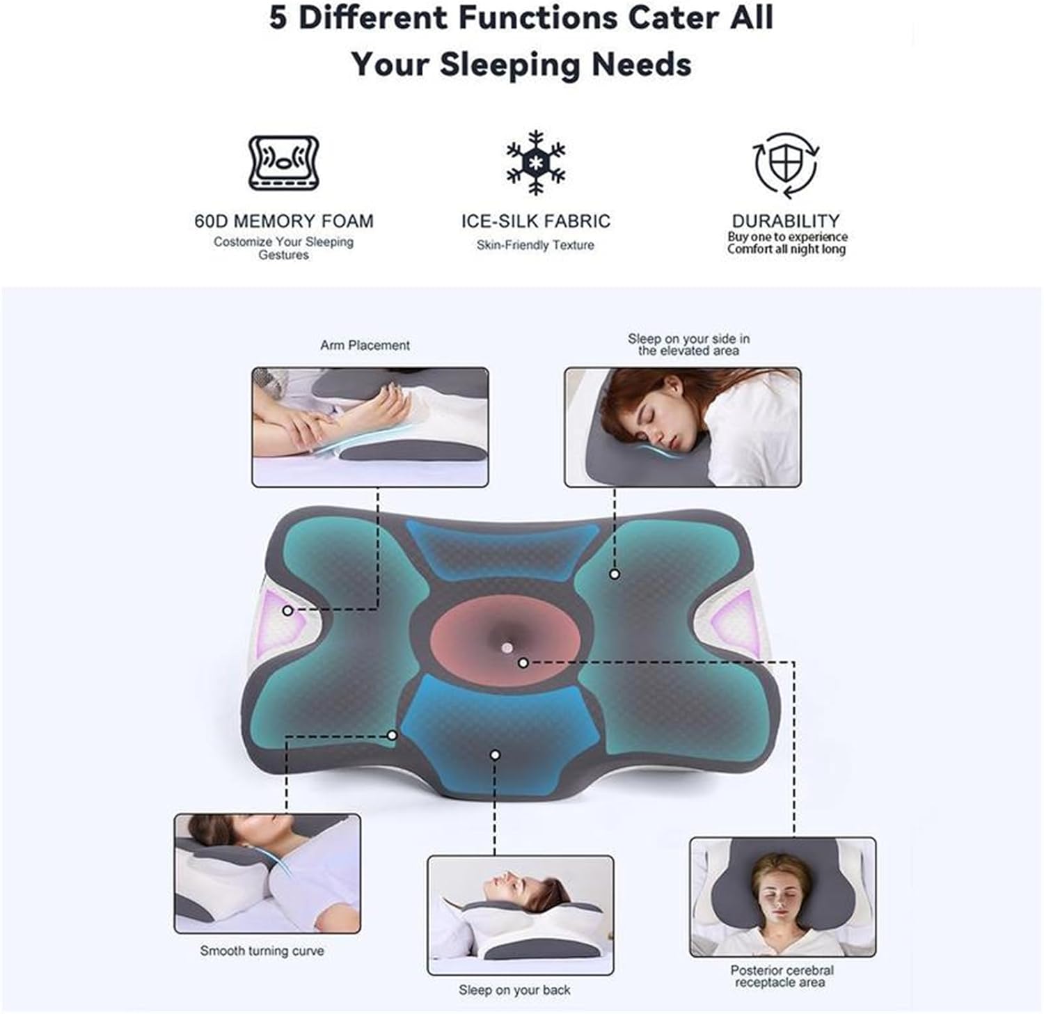 Vipfree Cervical Support Pillow, Cervical Pillow for Neck Pain Relief, Orthopedic Neck Pillow, Cervical Neck Pillow for Sleeping, Contour Pillow Orthopedic Pillow for Back Stomach Sleepers (Dark Gray)