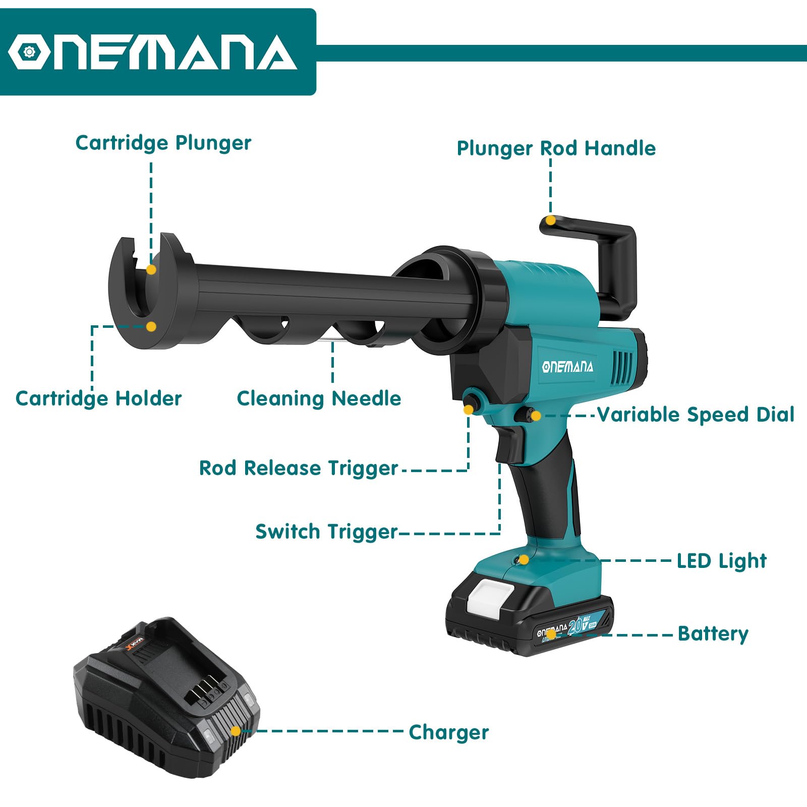 Pistola per Silicone a Batteria, ONEMANA Pistola Elettrica per Silicone e Adesivi 20V 6 Velocità Anti-goccia Forza Max 6500N per Cartucce da 10oz/300ml con Batteria da 2.0Ah e Caricabatterie