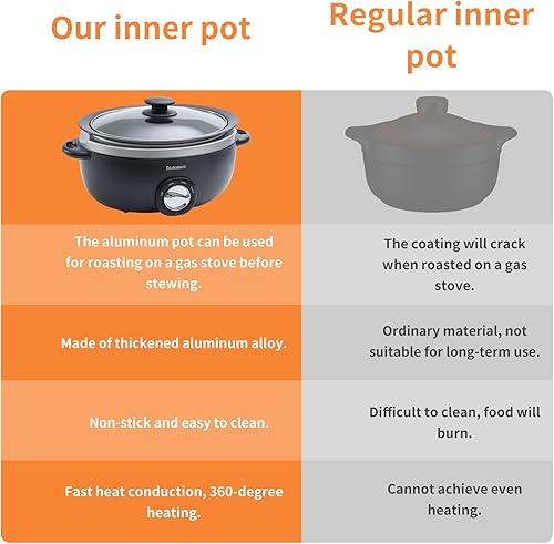 Miniatura 5 de Olla de cocción lenta de 3.5 cuartos de galón, calefacción uniforme, olla antiadherente, aluminio, hace que tu comida sea más deliciosa. Adecuado