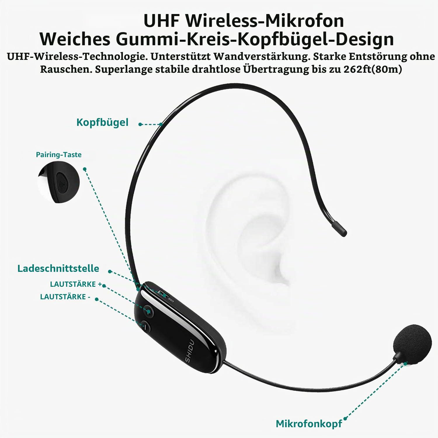 SHIDU Sprachverstärker Tragbarer Bluetooth Lautsprecher mit drahtlosem UHF Mikrofon Headset 10W 1800mAh PA-System Unterstützt Audio im MP3-Format für Lehrer, Taxifahrer, Trainer, Training, Reiseleiter