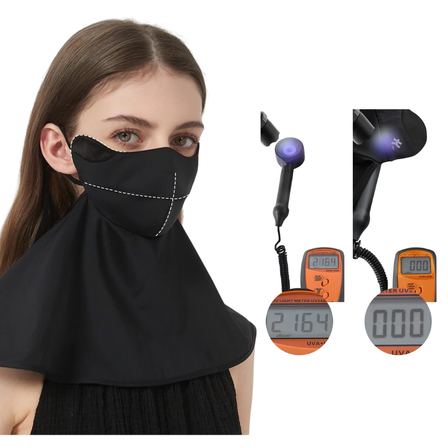 Sonnenschutz Maske UPF50+ mit integriertem Nacken- und Brustschutz, kühlende Seideneinsätze innen an Schlüsselzonen, atmungsaktiv & waschbar für Radfahren, Wandern & Outdoor