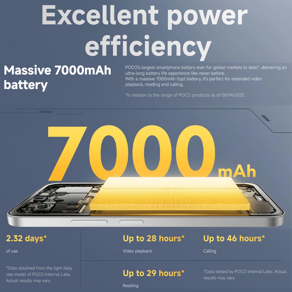 XIAOMI POCO M7 4G Smartphone 8GB+256GB - Dettaglio