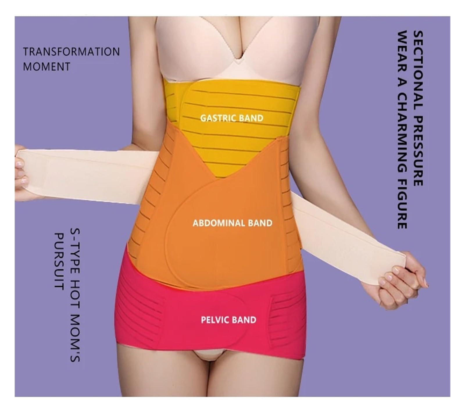 Ceinture Abdominale pour Femme Ceinture Amincissante 3 en 1 for Femmes, Soutien Post-Partum, Ceinture Abdominale, Compression Abdominale