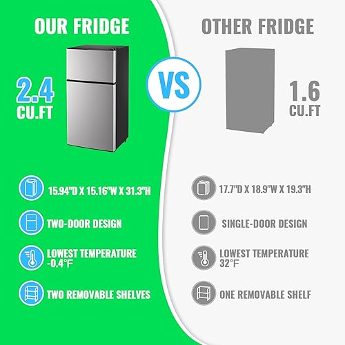 Miniatura 7 de Mini refrigerador con congelador, refrigerador personal de 2.4 pies cúbicos solo para uso de una persona, refrigerador pequeño plateado de tamaño