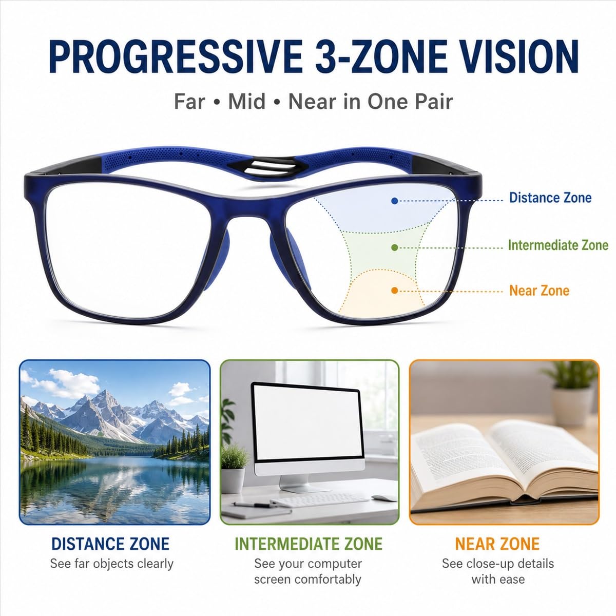 Generisch 3er-Pack Lesebrille Gleitsicht Selbsttönend Damen Herren, Multifokale Computerbrille, Blaulichtfilter, leichte TR90 Fassung