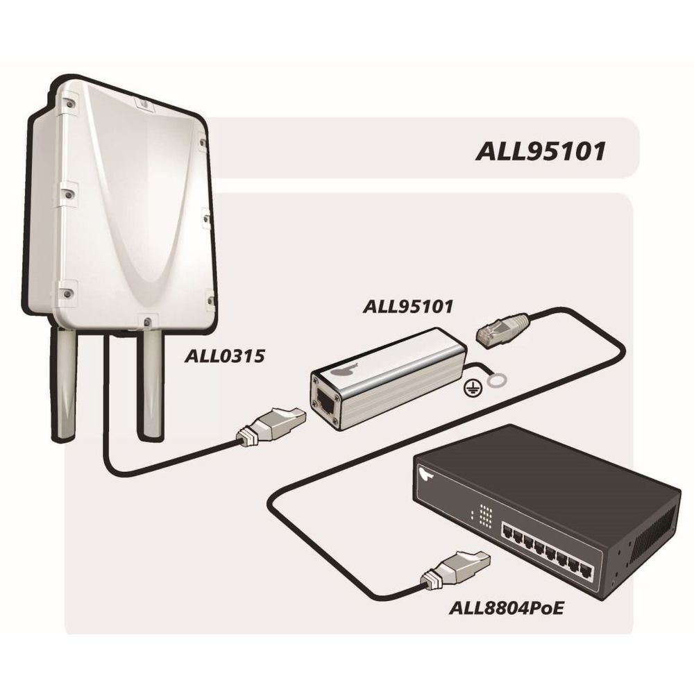 AllNet / ALL95101 TP Cat 6 /ADSL/VDSL/ISDN Blitz-/Übersp