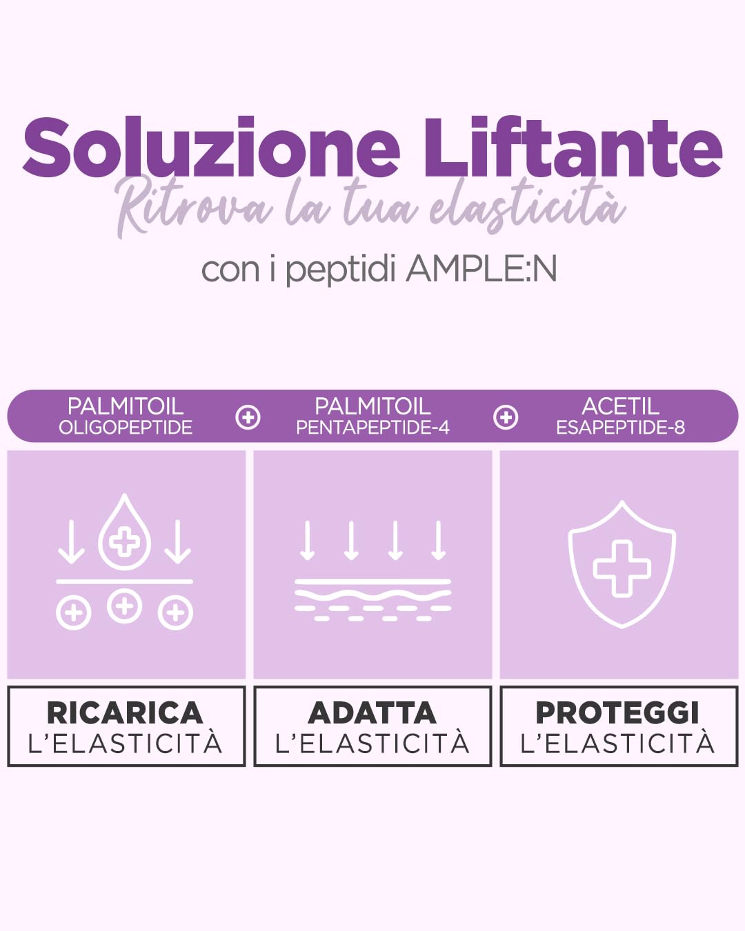 Coreana AMPLE:N Peptide Shot Ampoule 3.38 fl. oz. (100 ml) - Siero rassodante viso antietà e antirughe definitivo, booster tri-peptidi, Visiby Plump, cura della pelle ringiovanente