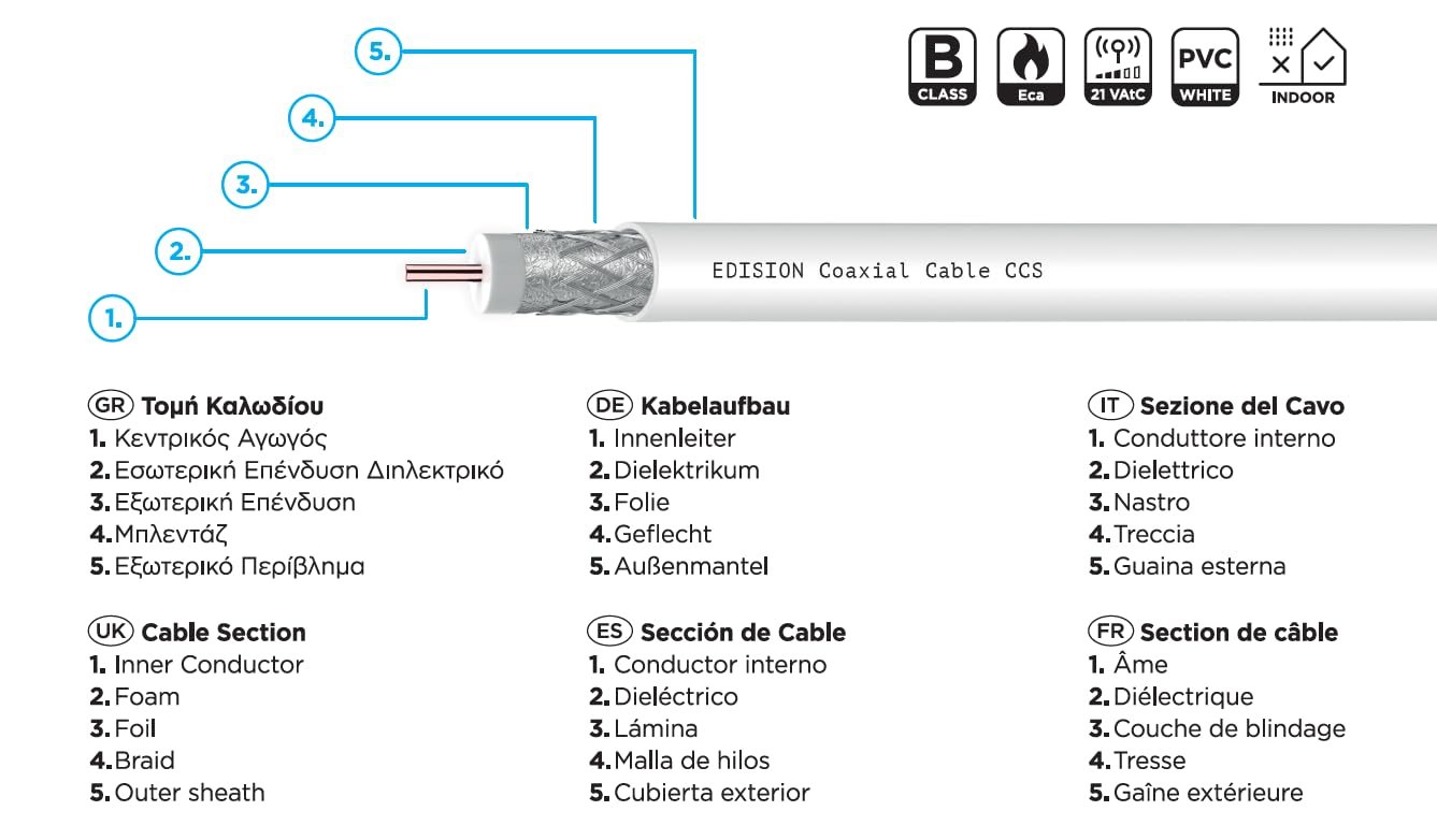 EDISION CCS-100 Cavo Coassiale 100m, per Antenna TV SAT Interna PVC Bianco, Acciaio Ramato CCS/AL, 21VAtC, CPR Eca, Classe B, per SAT, DVB-S2, T/T2, Cable, RADIO, Bobina 100m
