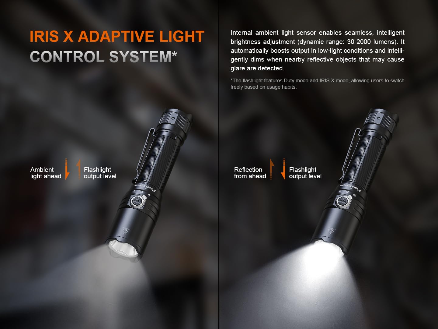 Fenix TK15R LED Taktische Taschenlampe Extrem Hell 3200 Lumen, 490M