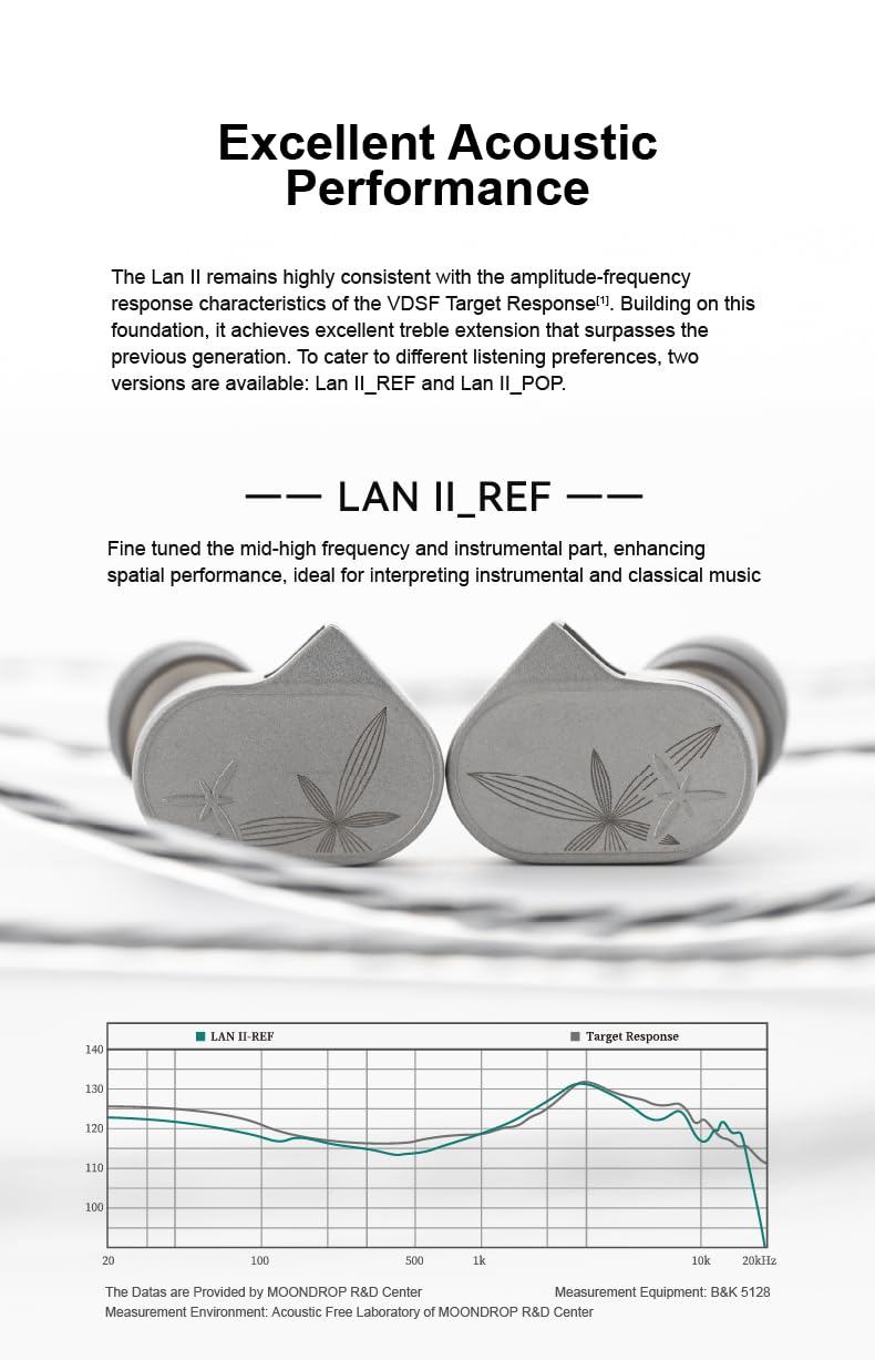 Moondrop LAN II - Cuffie in-ear cablate HiFi a doppia cavità da 10mm con cavo intercambiabile da 0.78mm, spina da 4.4mm e 3.5mm (LAN II REF)