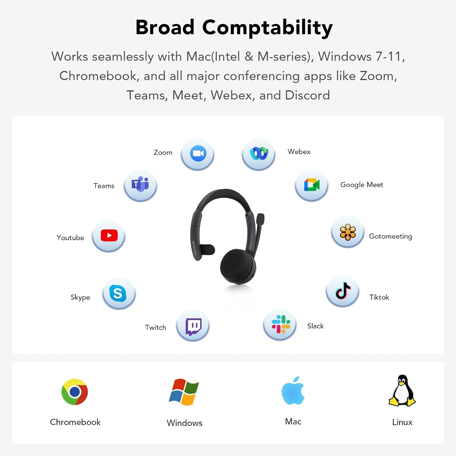 Nuroum HP31-S(3rd Gen) Casque Bluetooth sans Fil avec Micro, Casque à Réduction de Bruit ENC avec Station de Charge,Clé USB-A&C/Bluetooth/Dongle, 45H d'Autonomie pour Call Center/Travail/Appels/Bureau
