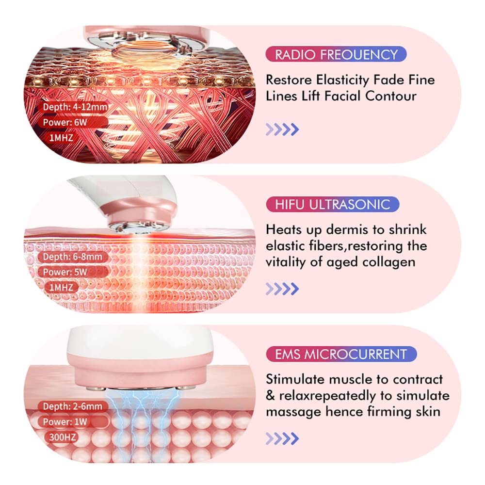 Dispositivo di Bellezza 3 IN 1 RF EMS MINI HIFU Portatile Ringiovanimento della Pelle con Lifting Facciale Macchina di Bellezza per la Cura Della Pelle del Viso