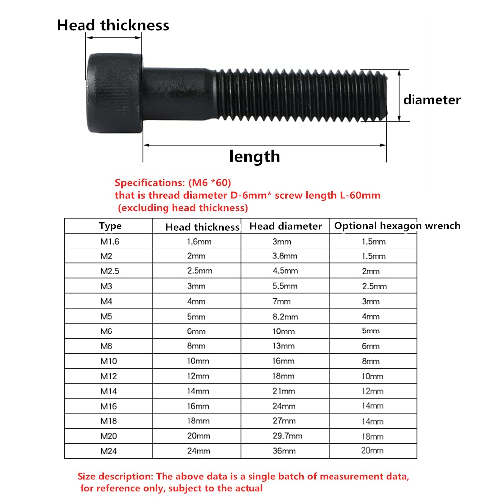 Viti Alta Resistenza 12.9 Autocoloranti Bulloni Testa Tappo A Bussola M8 E M10 - Viti In Acciaio Ad Alta Resistenza 12.9, Autocoloranti, Per Usi Pesanti Warhammer Bits - Foto 14