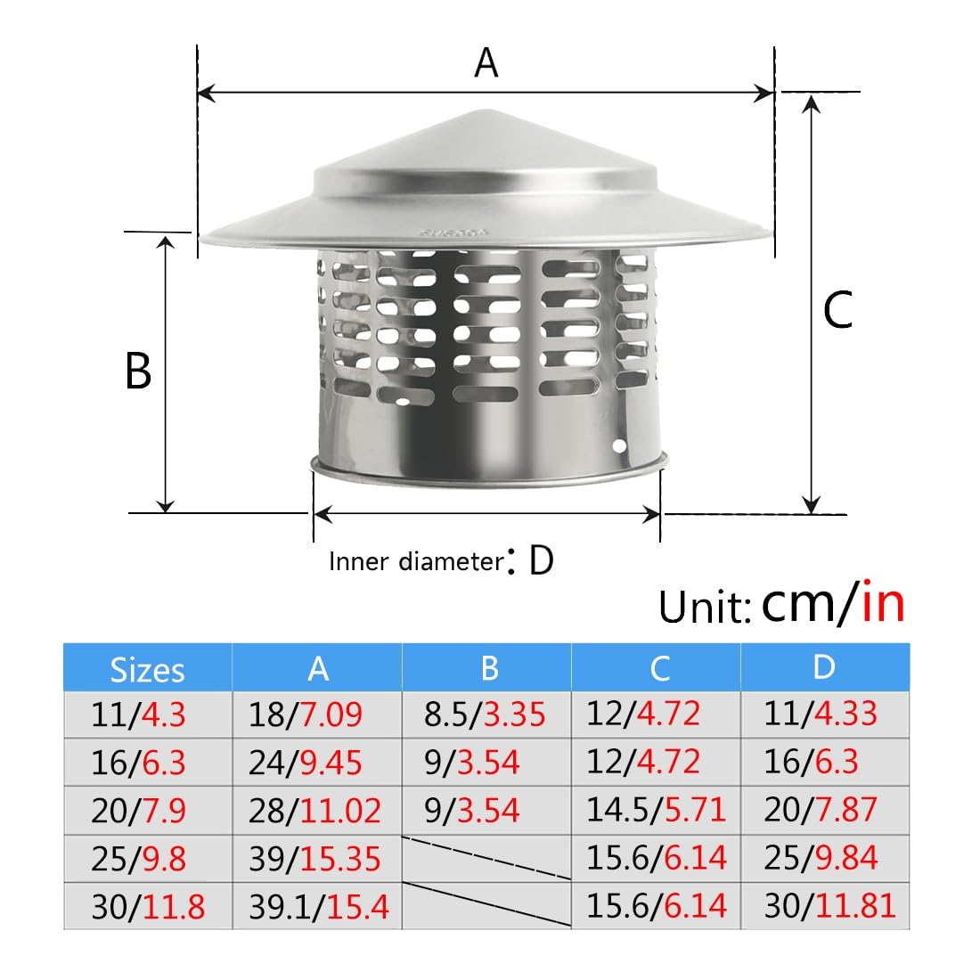 Cappellino Per Camino 11 Cm 16 Cm 20 Cm 25 Cm 30 Cm Comignolo Verticale Per Tetto In Acciaio Inox 304, Comignolo Cappello Per Stufe A Legna O Pellet Caldaie, Tappo Antipioggia(25 cm-9.8 in)