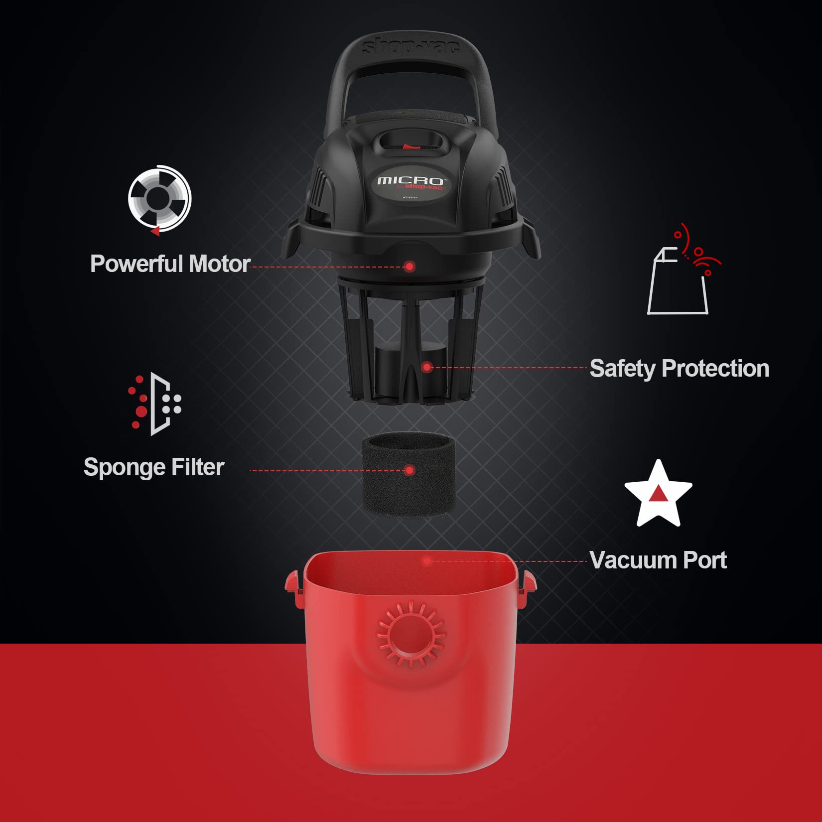 Buy ShopVac Micro Wet/Dry Vac, Portable 1 Gallon 1.0 Peak Shop Vacuum with Collapsible Handle