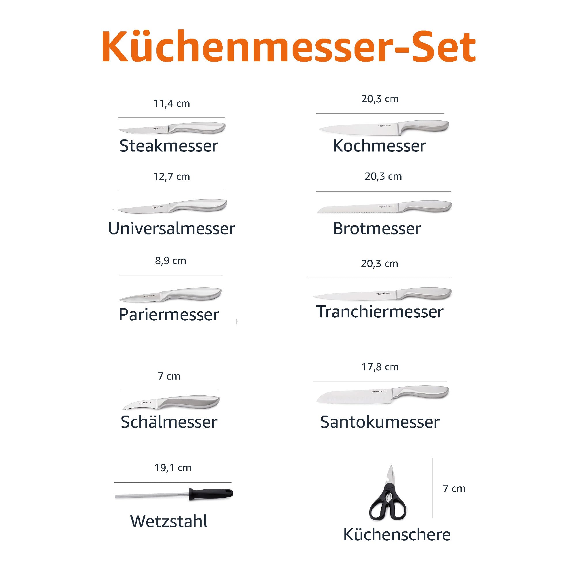 Amazon Basics Edelstahlmesser-Set mit Komfortgriff und Block, 18 Stück, 1er-Pack, Schwarz