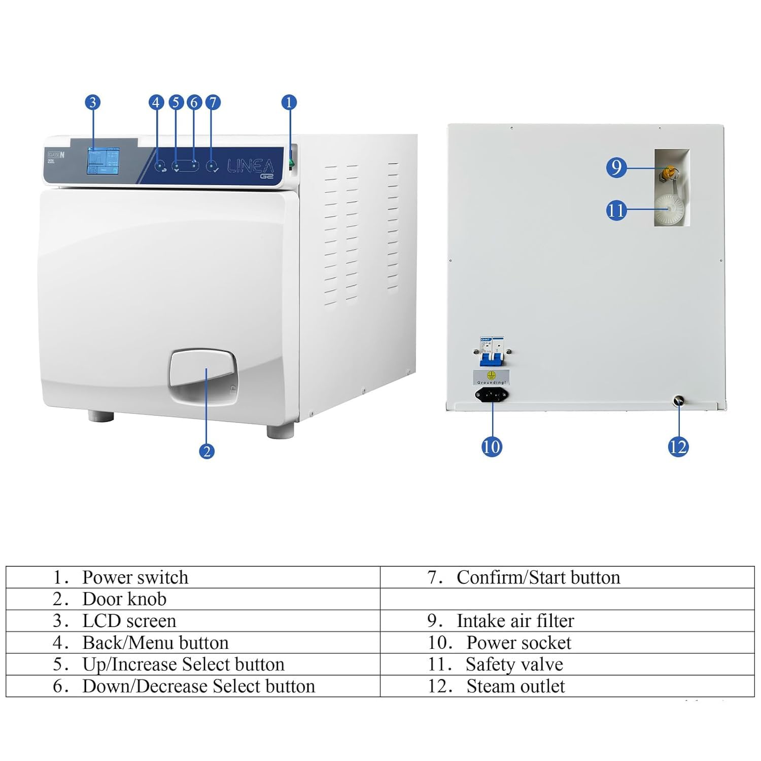 22L pantalla LCD clase N esterilizador de autoclave de vapor encima de la mesa esterilizador de autoclave automático completo