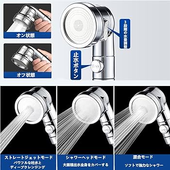 Amazon.co.jp: 洗面台 シャワーヘッド ホース付き 延長式 手持ち式