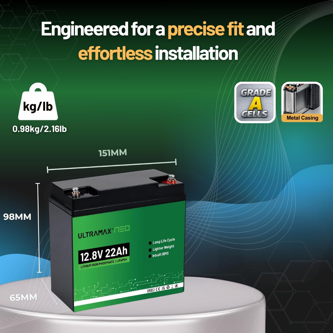 ULTRAMAX Neo LiFePO4 Batterie au lithium 12,8 V 22 Ah | Plus de 10 000 cycles, durée de vie de 10 ans | Protection intelligente BMS | Bornes M6 | Remplacement pour SLA/AGM | UPS, marine, sécurité et