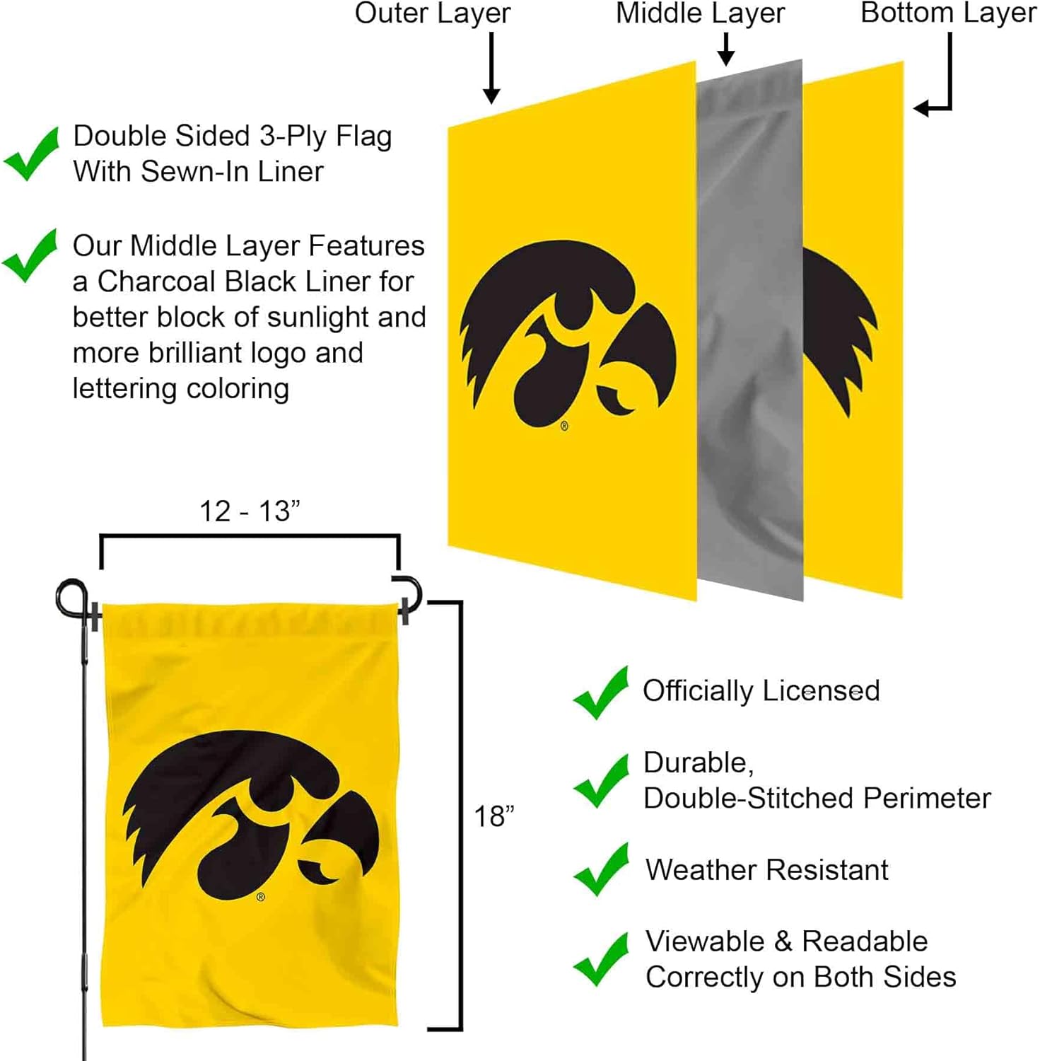 Iowa Garden Flag and Yard Banner - Image 6