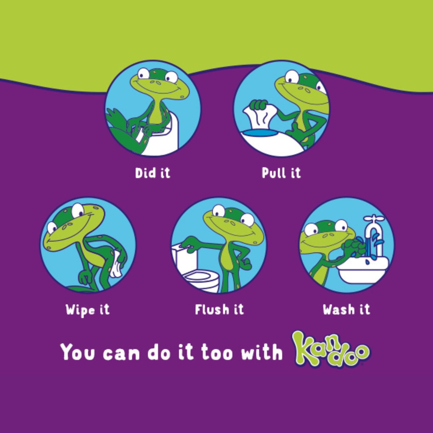 Kandoo Aquas 99% Water Based Flushable Moist Toilet Tissues, 12 x 60 Wipes ( Total 720 wipes), Biodegradable, Plastic Free, Toilet Training Wet Toilet Tissues, Toddler Wipes, Multipack 6 61Q27Wz0FSL. AC SL1500