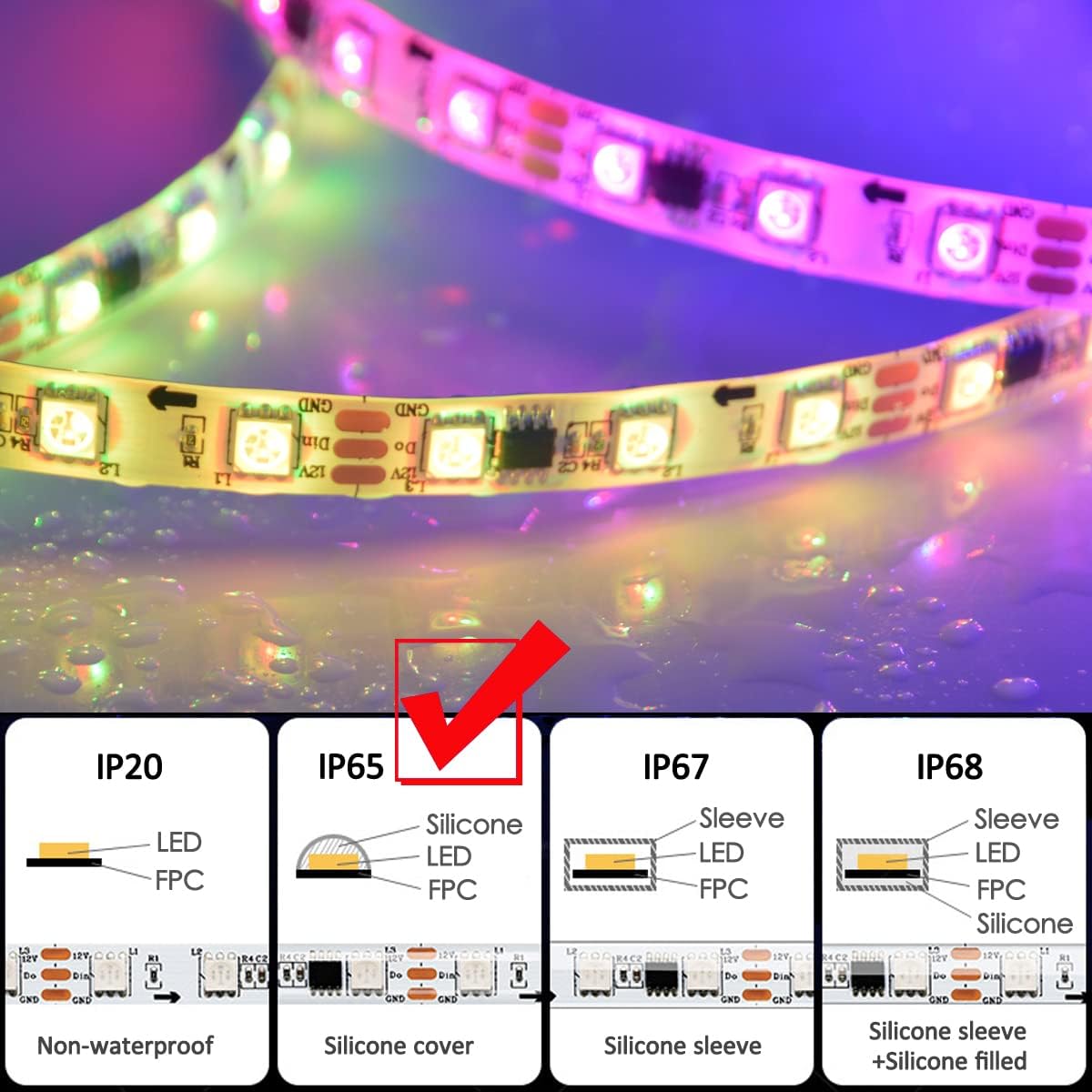 5M/16ft 12V 2811/16703 Pixel Addressable LED Strip Set (LED Strip + Controller + Power Supply) (IP65 Waterpoof Silicone Cover)
