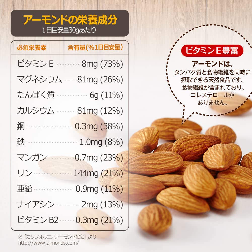 【12月29日到着希望】みに 1.5kg Amazon.co.jp: 素焼きアーモンド1.5kg USエクストラNo.1等級