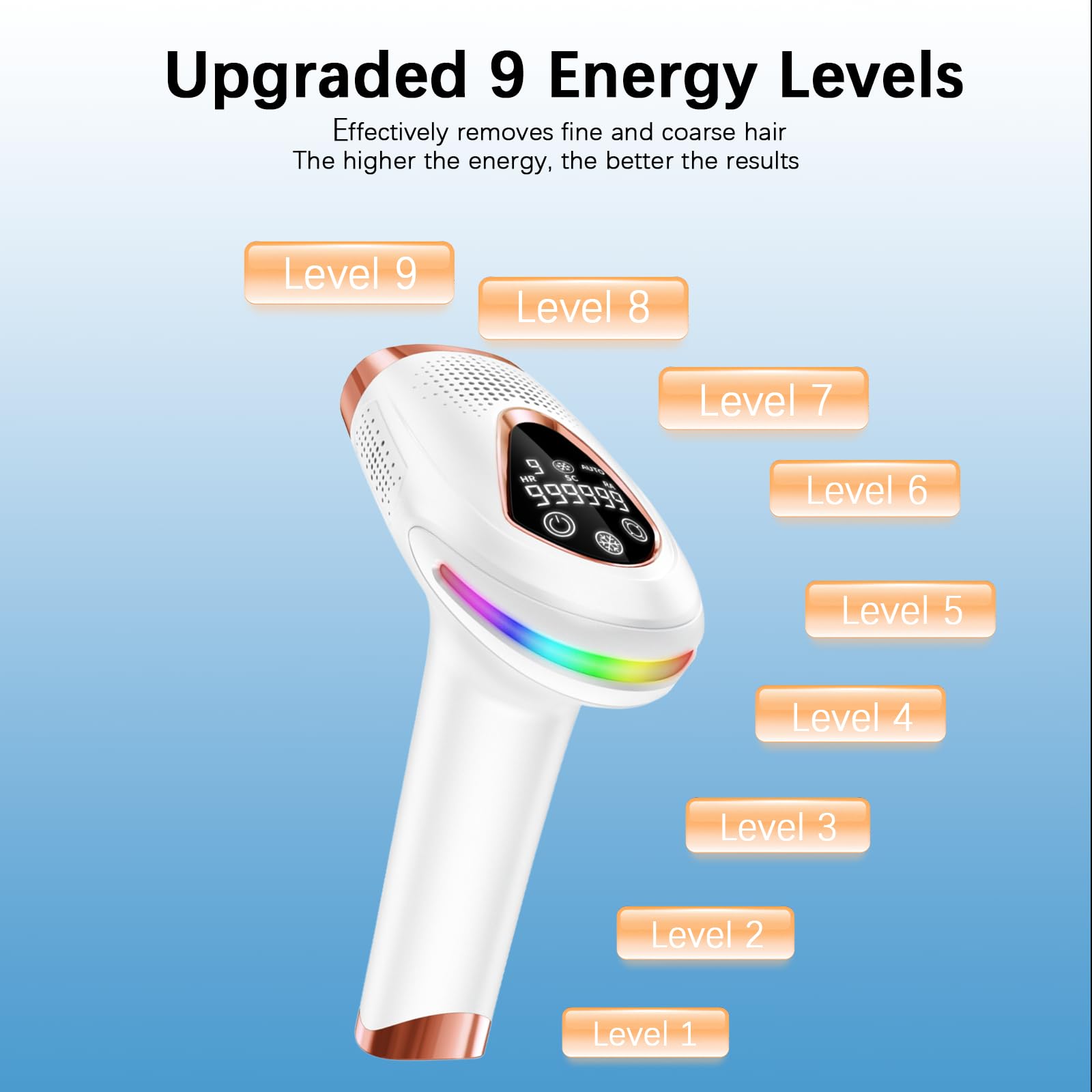 IPL Hair Removal Device with Ice Cooling - 3-in-1 Functions (HR/SC