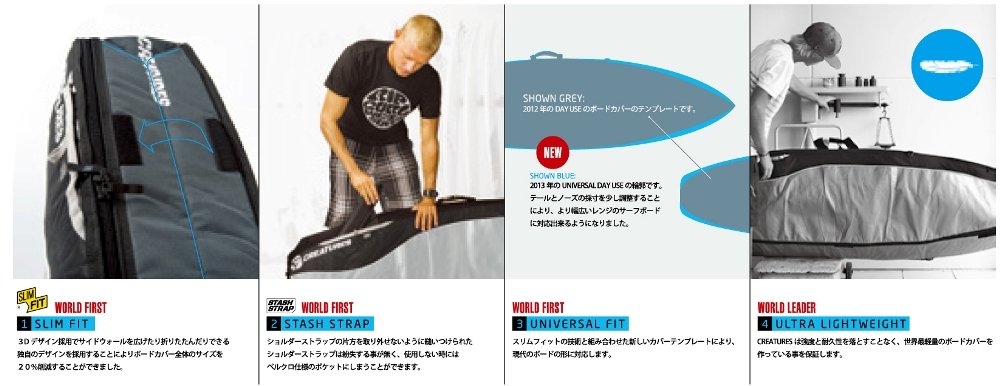 Amazon | CREATURES OF LEISURE(クリエーチャーズ・オブ・レジャー