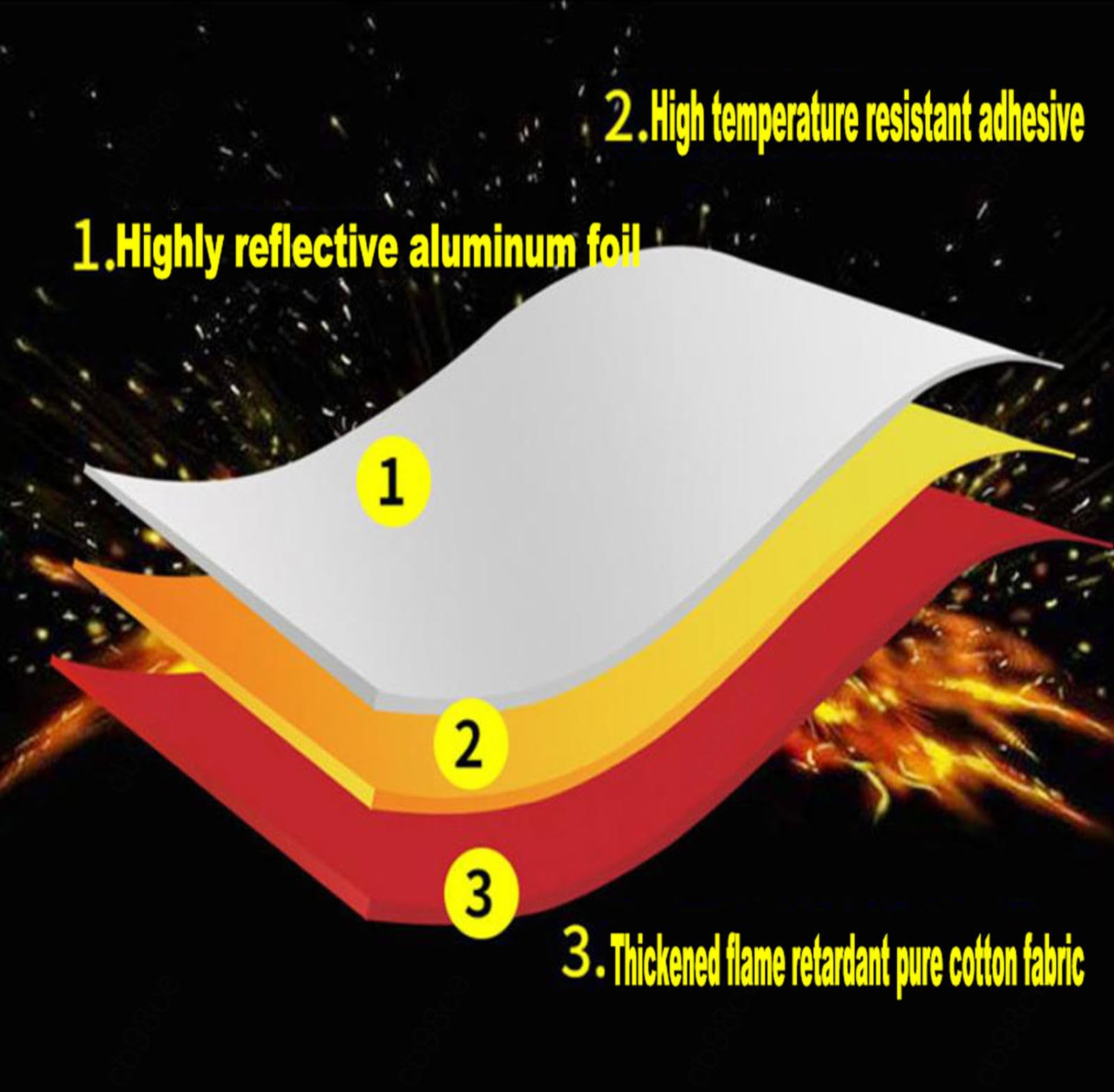 Traje Aislamiento Resistente Al Calor, Traje Resistente Calor Traje Aluminizado Resistente Calor Papel Aluminio para Plantas Químicas Y contra Incendios