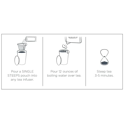 Vista 14 de Tea Forte - Muestras individuales de té de hojas sueltas, caja de té, surtido, 15 bolsas de una sola porción