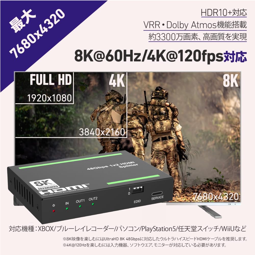 yunn⭐︎kids LIFE未開封4K HDR HDMI分配器 HDCP yunn⭐︎kids LIFE未開封4K HDR HDMI分配器 HDCP Amazon | 【4K@60Hz