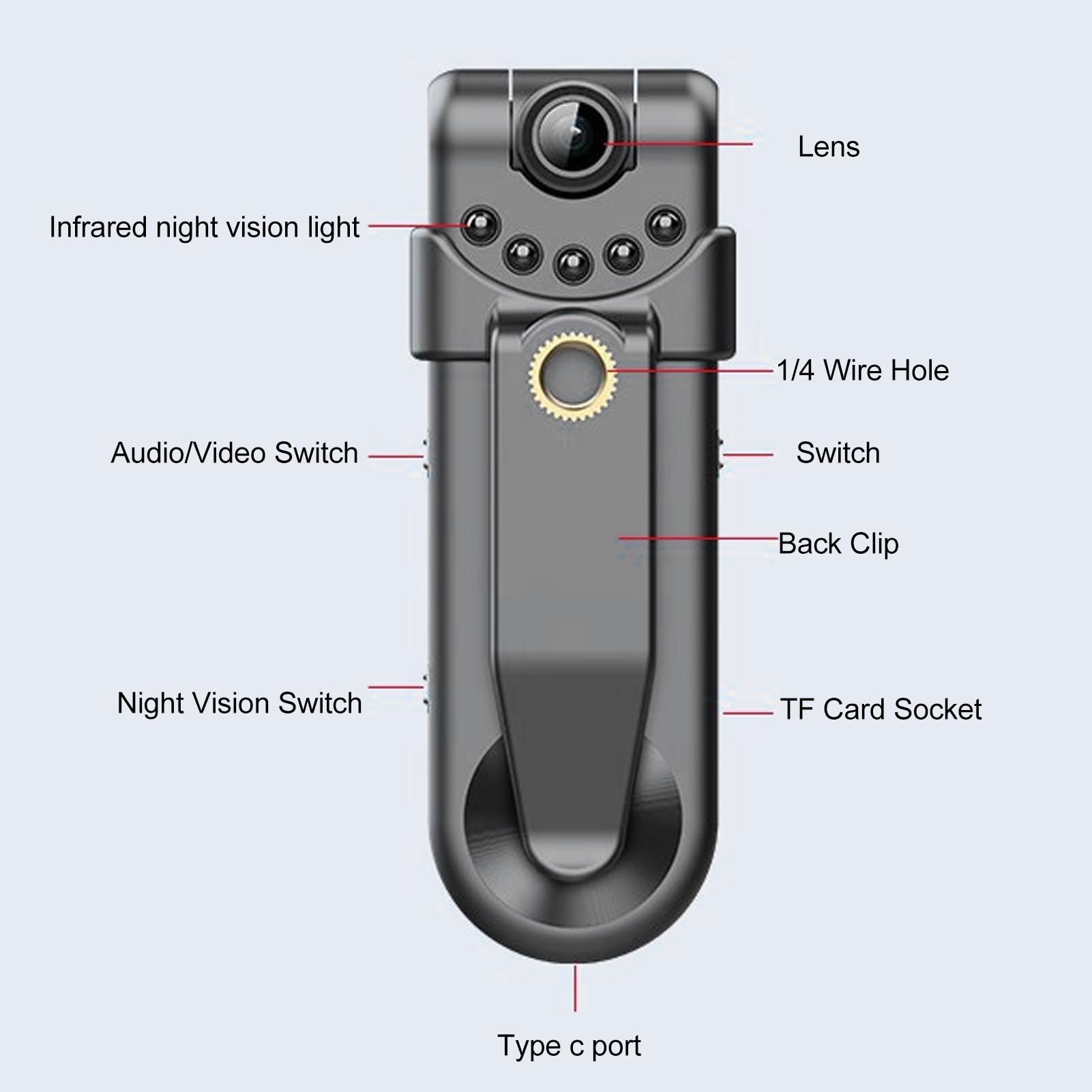 Mini Caméra Corporelle 1080p - Clip Poche, Vision Nocturne, Rotative 180°, Pour Sport, Conférence