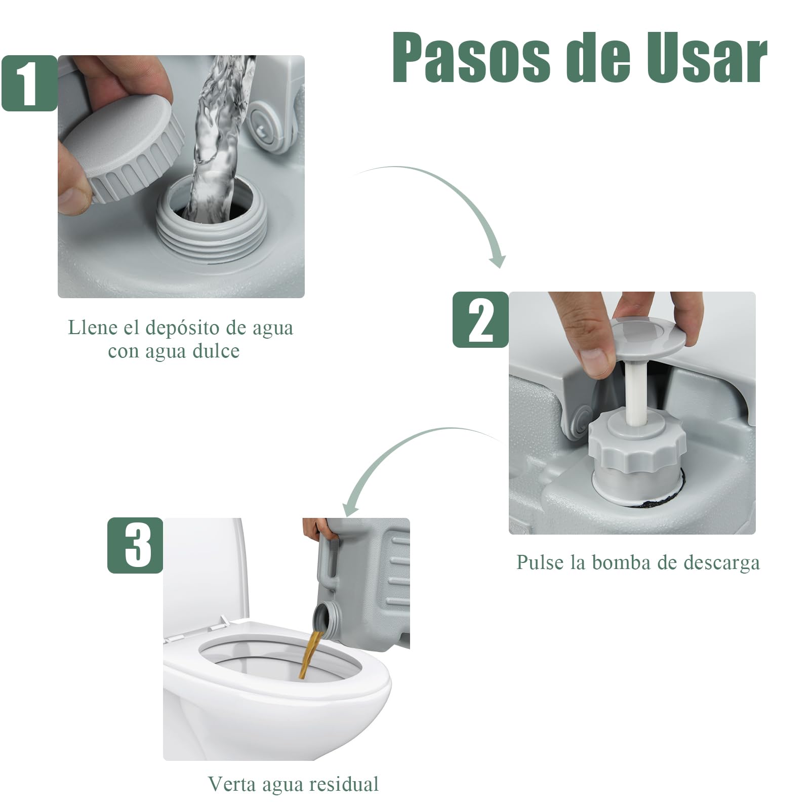 SOARS 20L Inodoro Portátil con Depósito de Agua Residual y de Agua Dulce Extraíble, Baño Portatil con Cisterna, Carga 100 KG(MAX), HDPE, WC Portatil con Tapa para Senderismo Viaje Camping