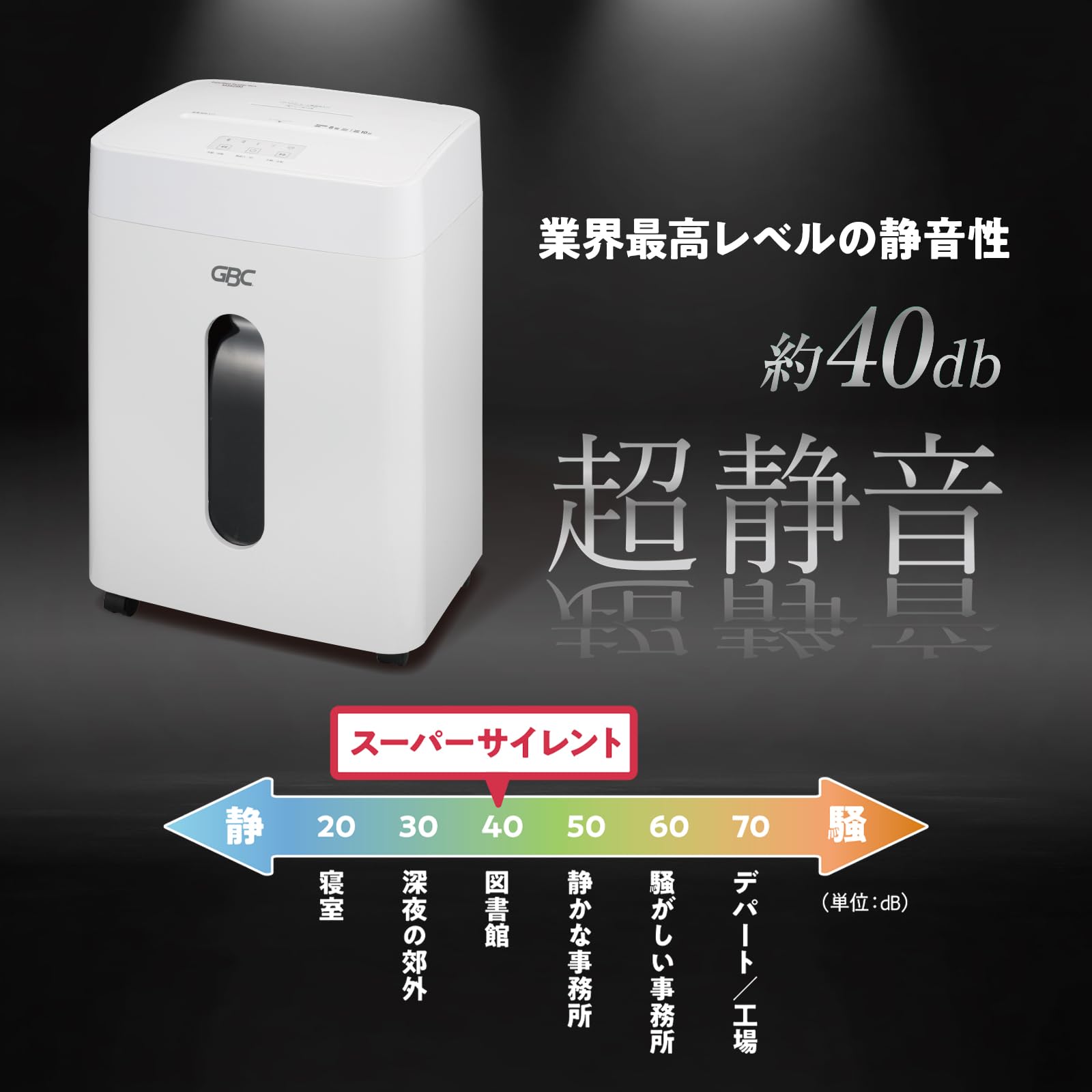 Amazon | GBC スーパーサイレントマイクロカットシュレッダー