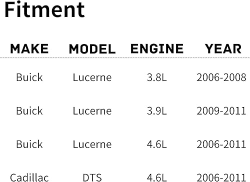 Miniatura 396 de Conjunto de ventilador de refrigeración del radiador del motor de repuesto de equipo original para Chevrolet Cruze 1.4L Auto 2016 OE No. 39012568