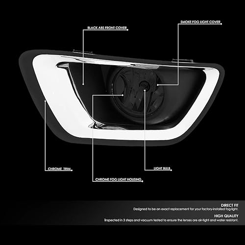 Miniatura 2 de Auto Dynasty Conjunto de luces antiniebla compatible con Chevy Colorado 2015-2019, lámpara antiniebla con bisel de repuesto cromado, lado del