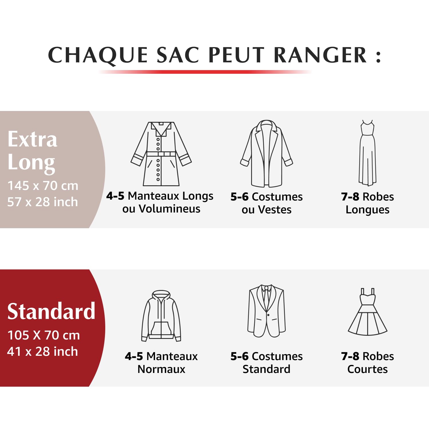 GENIE SPACE Sacs Sous Vide à Suspendre Premium pour Vêtements, Costumes et Robes, Taille Régulière 105×70 cm, Hermétiques, Réutilisables et Anti-Odeur, Gain de Place, Lot de 5 avec Pompe de Voyage