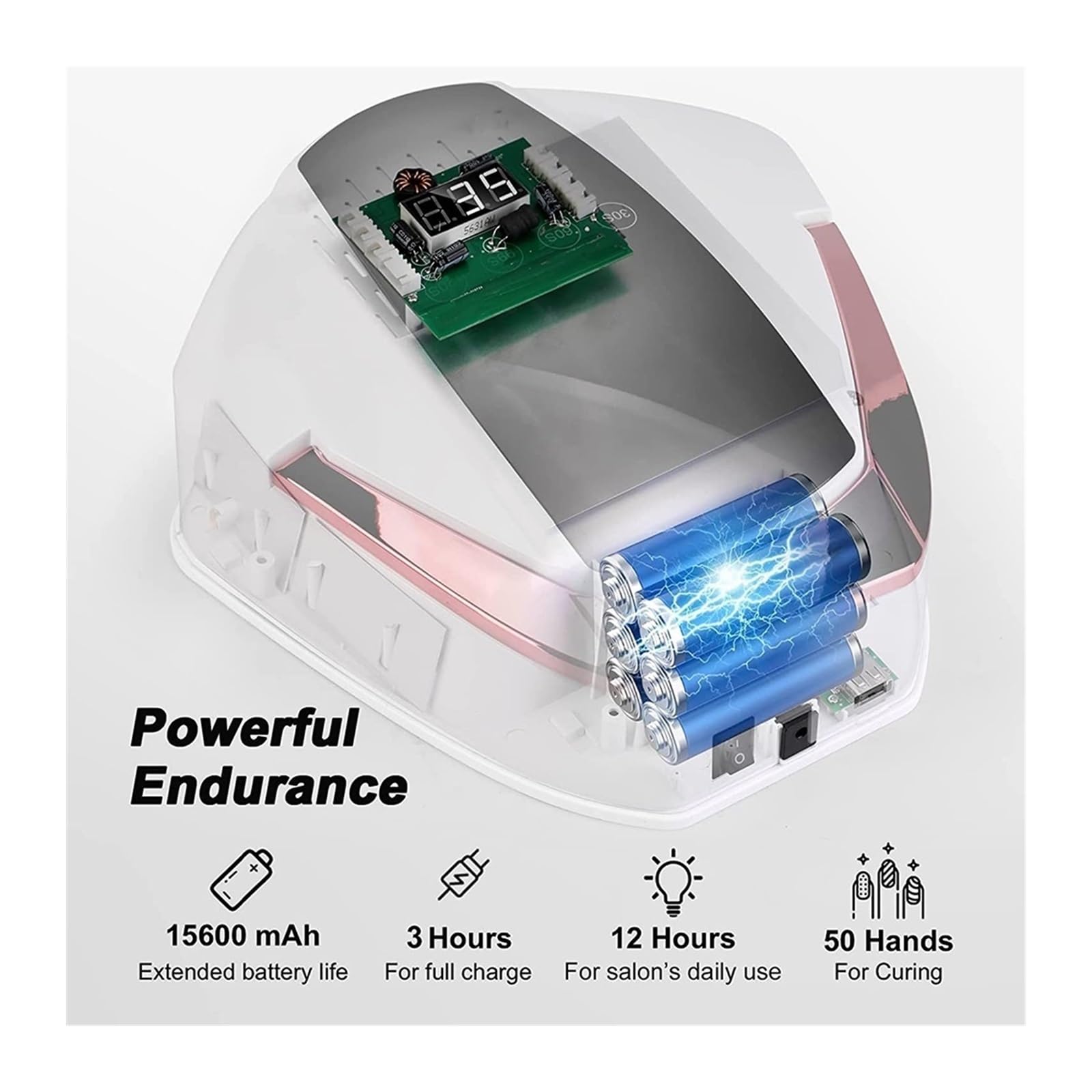 Lampa UV do Paznokci, Lampa LED UV do paznokci 96W Akumulator Profesjonalny Manicure Suszący żelowy lakier do paznokci Lampa utwardzająca Manicure Domowe narzędzia do paznokci,Dla domu i salonu pazno