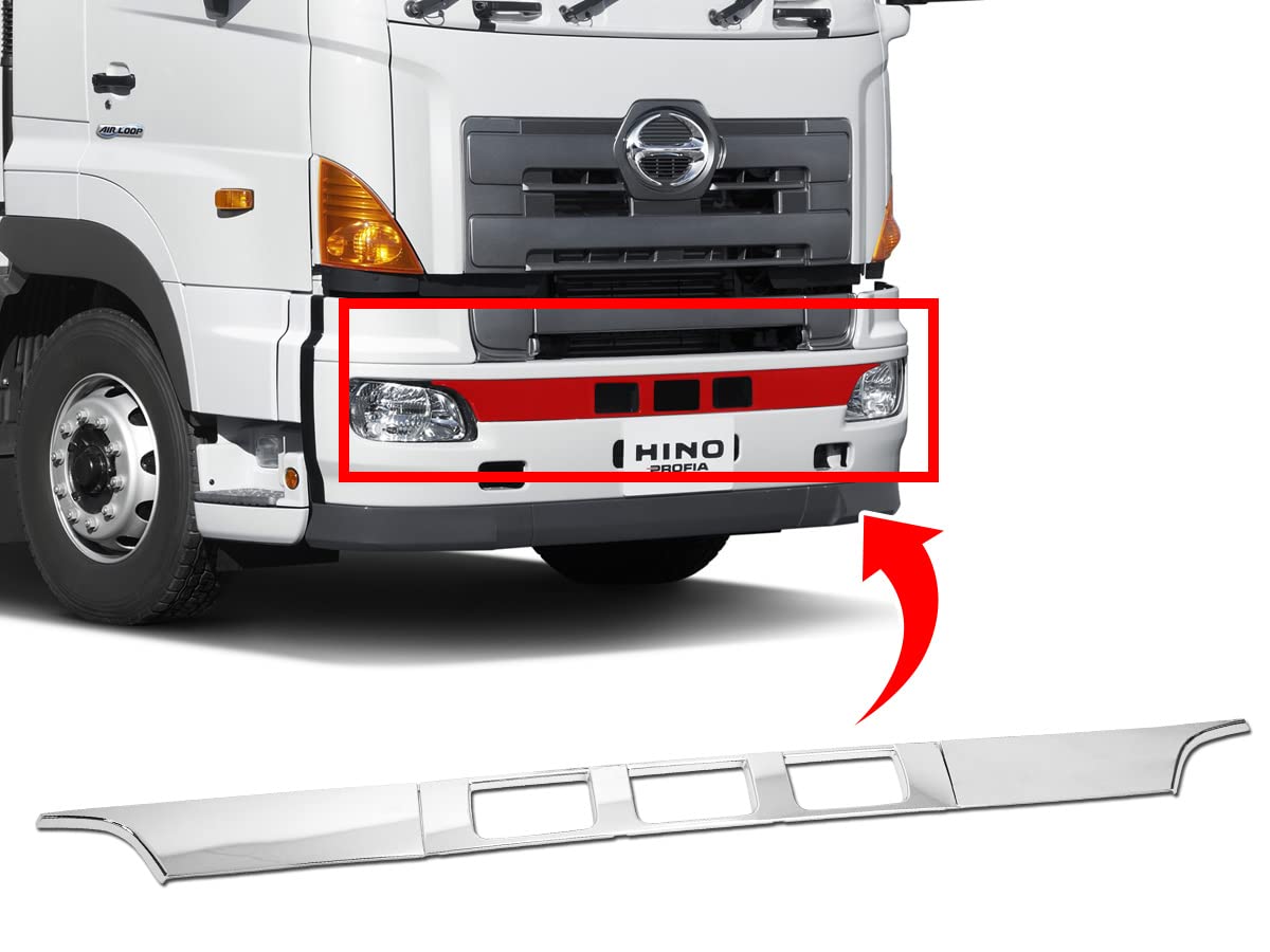 Amazon | TRISTAR