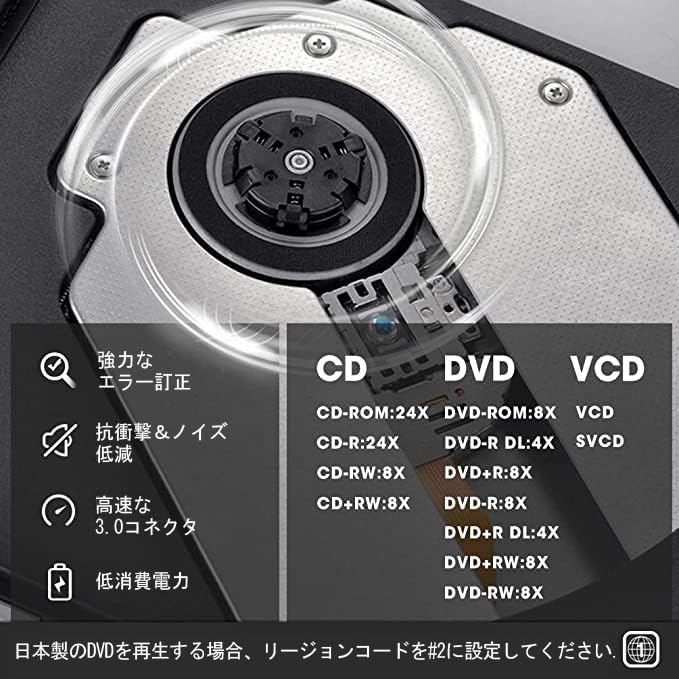 Amazon.co.jp: 外付CD・DVDドライブ USB3.0/Type C CD/DVD読込み 録画
