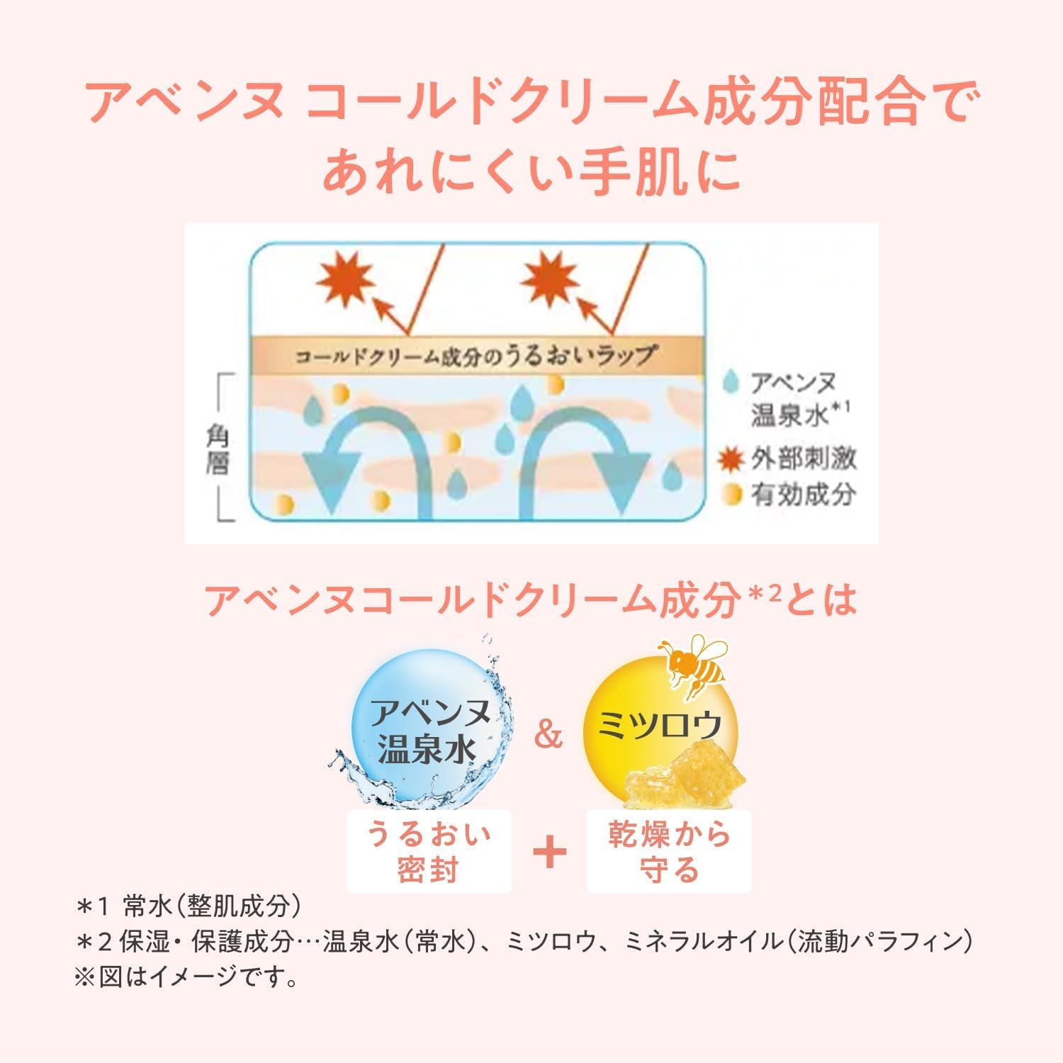 Amazon.co.jp: アベンヌ(Avene) 薬用ハンドクリーム(スモール) 51g