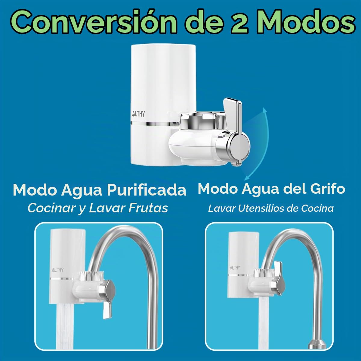 ALTHY T1 Filtro de Agua Para Grifo,Sistema de Filtración de Fibra de Carbón Activado de 400 Galones,sin BPA, Elimina el Cloro,los Metales Pesados y el Mal Sabor (4 Filtro Incluido) | Purificador grifo sin BPA | Certificado reduce cloro, metales pesados y