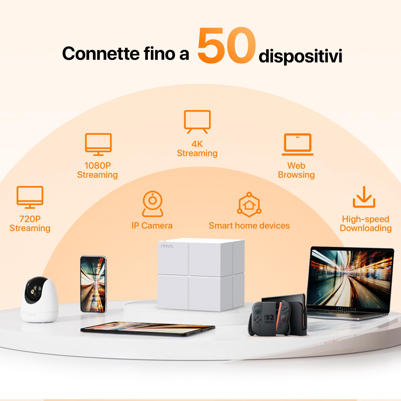 Tenda Nova MW6 WiFi Mesh, Dual Band AC1200, 2 Porte Ethernet Gigabit, Modalità Router e Access Point, Parental Control, 3 Pezzi con Copertura 300m
