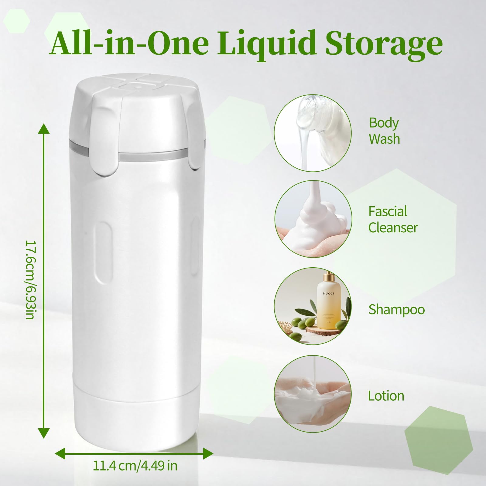 4 in 1 Travel Dispenser, Travel Bottles for Toiletries, Leak Proof Refillable Dispenser Set for Shampoo Conditioner Lotion Cream, Portable Containers for Vacation and Business Travel (White) - 2