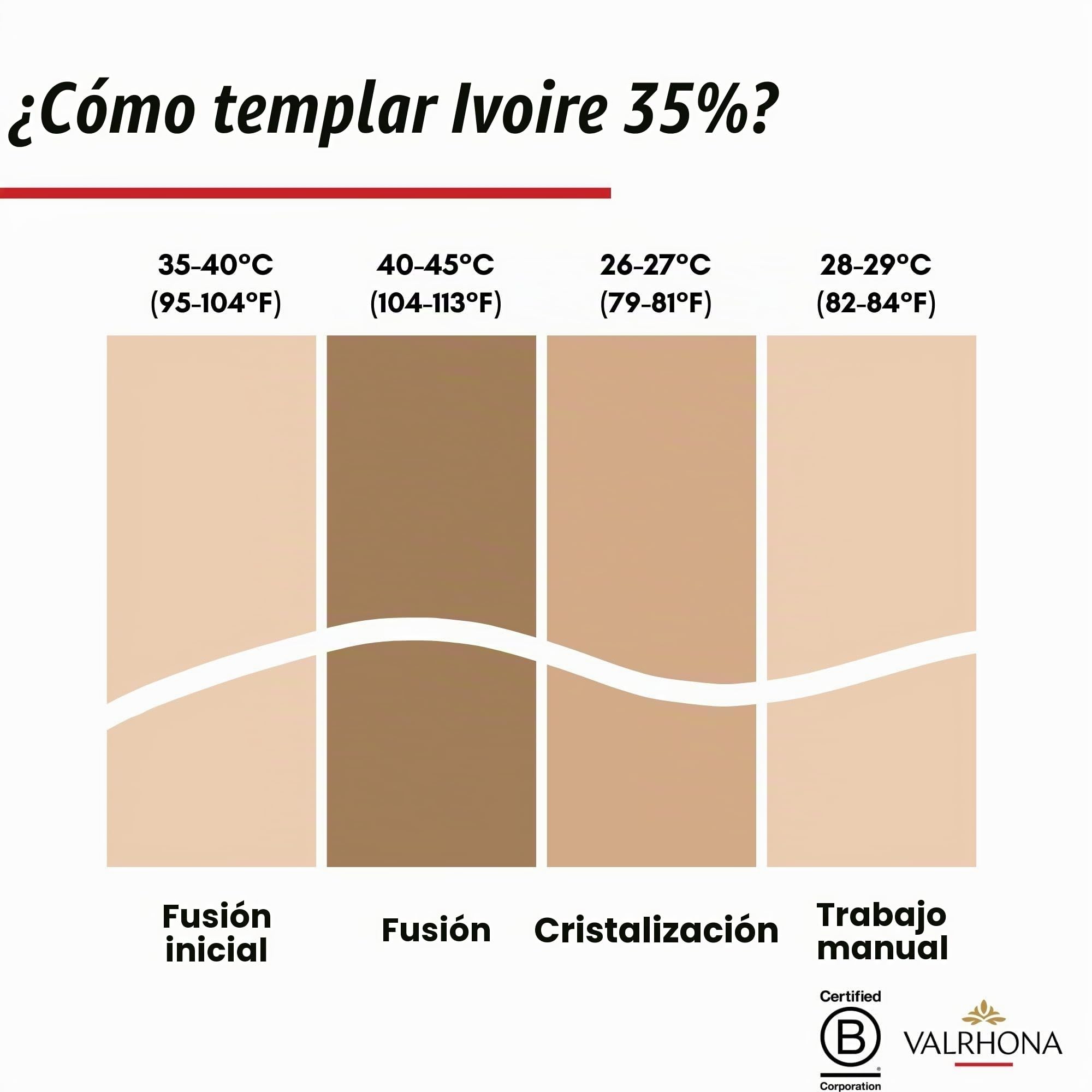 Fèves chocolat blanc IVOIRE Valrhona 1kg