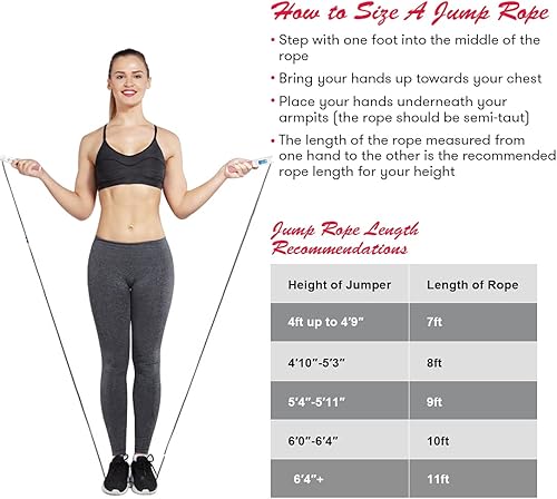 Miniatura 7 de Te-Rich Cuerda de saltar, cuerda de saltar con peso para fitness, cuerda de saltar con contador, asas pesadas, longitud ajustable, cuerda de salto