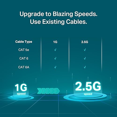 Vista 19 de TP-Link 8 Port Gigabit Switch Easy Smart Managed Plug & Play Lifetime Protection Desktop/ Wall-Mount Sturdy Metal w/ Shielded Ports