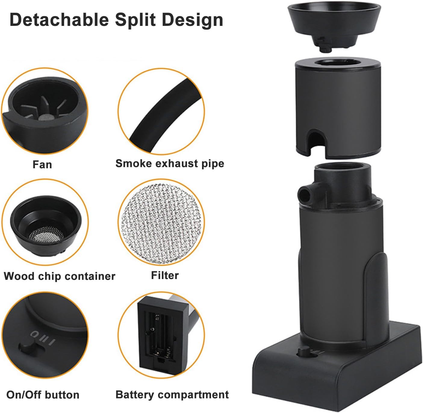 Portable Wood Cocktail Steak Salmon Smoke Infuser with Versatile Smoker for Kitchen Camping BBQ Scenes