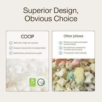 Coop Home Goods Original Adjustable Body Pillow, 20x54 Long Pillow for Back, Shoulder, Hip and Knee Support, Side Sleeper Body Pillows for Adults with Memory Foam & Washable Cover
